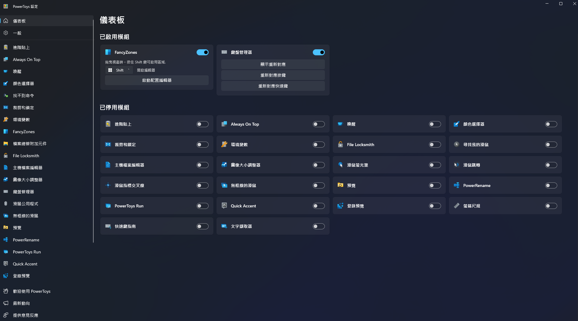 dashbord